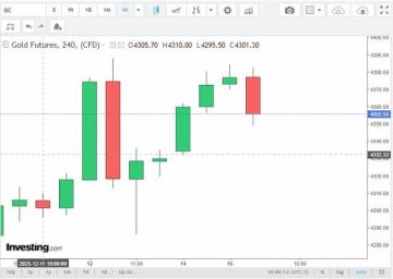 الذهب يقترب من المقاومة التاريخية