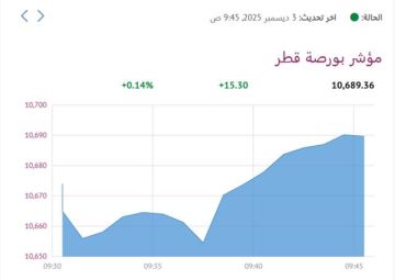 4 قطاعات ترتفع ببورصة قطر في المستهل