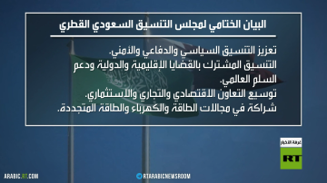 ابن سلمان وتميم.. تعزيز تعاون البلدين ابن سلمان وتميم.. تعزيز تعاون البلدين