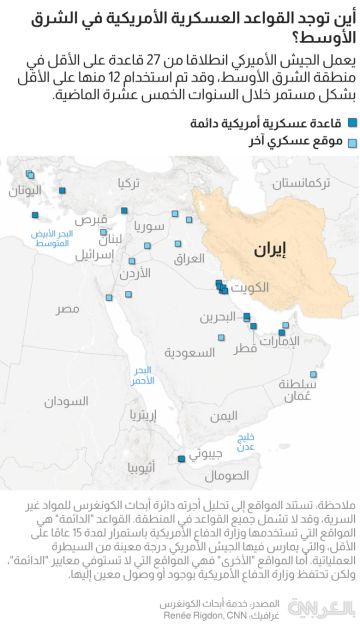 خريطة مواقع قواعد أمريكا بالدول العربية بعد ما دعا له مستشار خامنئي للانتقام