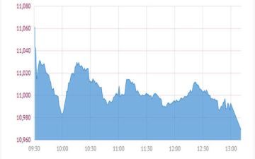 بورصة قطر تتراجع دون مستوى 11 ألف نقطة في الختام بورصة قطر تتراجع دون مستوى 11 ألف نقطة في الختام