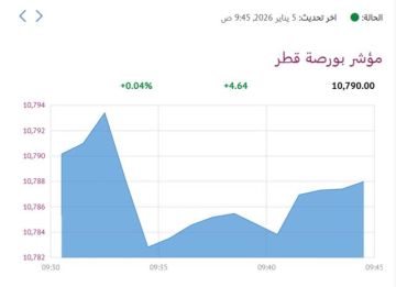 بورصة قطر ترتفع هامشيا في المستهل بورصة قطر ترتفع هامشيا في المستهل