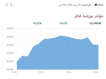 6 قطاعات ترتفع ببورصة قطر في المستهل