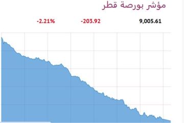 بورصة قطر تنخفض 2.21 في ختام التعاملات بورصة قطر تنخفض 2.21 في ختام التعاملات