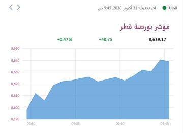 بورصة قطر ترتفع في المستهل بدعم جماعي للقطاعات بورصة قطر ترتفع في المستهل بدعم جماعي للقطاعات