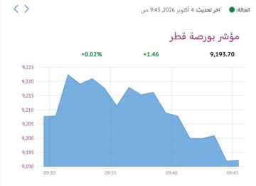 بورصة قطر ترتفع هامشيا في المستهل