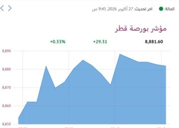 بورصة قطر ترتفع 0.33 في مستهل التعاملات بورصة قطر ترتفع 0.33 في مستهل التعاملات