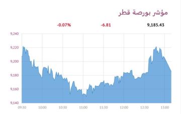 بورصة قطر تنخفض عند الإغلاق و الريان الأنشط تداولا بورصة قطر تنخفض عند الإغلاق و الريان الأنشط تداولا