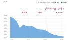 بورصة قطر تنخفض هامشيا في المستهل