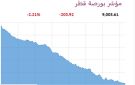 بورصة قطر تنخفض 2.21 في ختام التعاملات