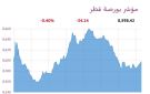 بورصة قطر تنخفض 0.40 في ختام التعاملات