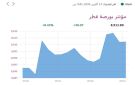بورصة قطر ترتفع 0.43 في المستهل