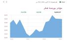 بورصة قطر ترتفع في المستهل بدعم 3 قطاعات