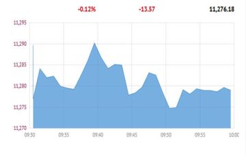 بورصة قطر تستهل التعاملات باللون الأحمر بورصة قطر تستهل التعاملات باللون الأحمر