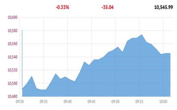 بورصة قطر تنخفض صباحا تزامنا مع استمرار الهجمات الإيرانية