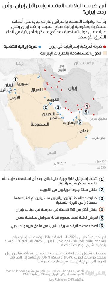 خريطة الغارات.. ضربات أمريكية-إسرائيلية داخل إيران وردود انتقامية من طهران خريطة الغارات.. ضربات أمريكية-إسرائيلية داخل إيران وردود انتقامية من طهران