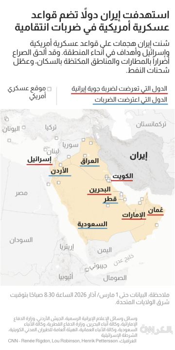 خريطة بالدول التي استهدفتها إيران بعد الهجمات الأمريكية الإسرائيلية خريطة بالدول التي استهدفتها إيران بعد الهجمات الأمريكية الإسرائيلية