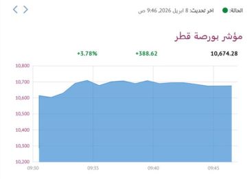 بورصة قطر تصعد 3.78 صباحا عقب قرار ترامب بتعليق قصف إيران بورصة قطر تصعد 3.78 صباحا عقب قرار ترامب بتعليق قصف إيران