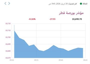 بورصة قطر تنخفض صباحا بضغط 6 قطاعات