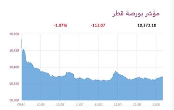 بورصة قطر تتراجع 1.07 عند الإغلاق بورصة قطر تتراجع 1.07 عند الإغلاق
