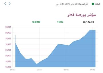 بورصة قطر ترتفع هامشيا في المستهل بورصة قطر ترتفع هامشيا في المستهل