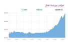 6 قطاعات تصعد ببورصة قطر 1.38 عند الإغلاق - qa