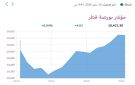 بورصة قطر ترتفع هامشيا في المستهل