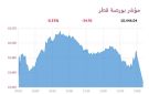 بورصة قطر تنخفض 0.33 رغم تقدم المحادثات الأمريكية الإيرانية