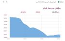 بورصة قطر تنخفض صباحا بالتزامن مع تنفيذ مراجعة المؤشرات - qa