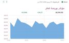 5 قطاعات ترتفع ببورصة قطر 0.24 صباحا