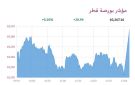 بورصة قطر ترتفع عند الإغلاق بدعم 4 قطاعات - qa
