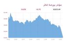 بورصة قطر تتراجع 0.62 عند الإغلاق وسط ترقب لاجتماع الفيدرالي 