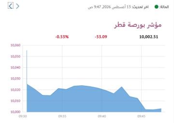بورصة قطر تتراجع صباحا عقب صدور مراجعة مورجان ستانلي بورصة قطر تتراجع صباحا عقب صدور مراجعة مورجان ستانلي