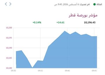 بورصة قطر ترتفع في المستهل بدعم 6 قطاعات بورصة قطر ترتفع في المستهل بدعم 6 قطاعات