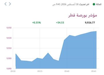 4 قطاعات ترتفع ببورصة قطر في المستهل 4 قطاعات ترتفع ببورصة قطر في المستهل