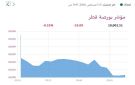 بورصة قطر تتراجع صباحا عقب صدور مراجعة مورجان ستانلي 