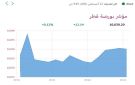 4 قطاعات ترتفع ببورصة قطر في المستهل