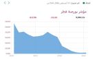 بورصة قطر تنخفض في المستهل و الطبية يتصدر التداولات