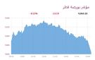 بورصة قطر تنخفض عند الإغلاق بضغط 3 قطاعات