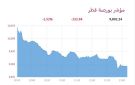 بورصة قطر تهبط دون مستوى 10 آلاف نقطة في الختام