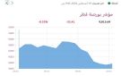 بورصة قطر تنخفض صباحا تزامنا مع صدور المراجعة الربع السنوية للمؤشرات