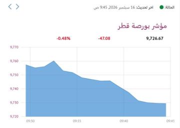 بورصة قطر تنخفض 0.48 صباحا قبيل قرار الفيدرالي بورصة قطر تنخفض 0.48 صباحا قبيل قرار الفيدرالي