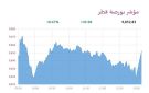 بورصة قطر ترتفع عند الإغلاق بدعم 5 قطاعات