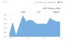 5 قطاعات تنخفض ببورصة قطر في المستهل - qa