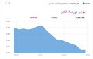 6 قطاعات تتراجع ببورصة قطر 0.48 صباحا