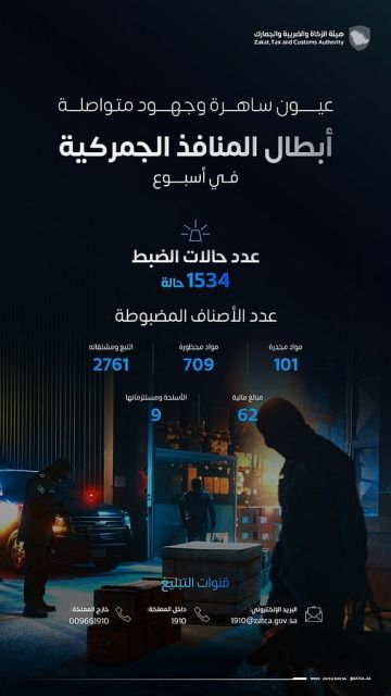 زاتكا تحكم قبضتها على المنافذ .. 1534 حالة ضبط للممنوعات خلال أسبوع زاتكا تحكم قبضتها على المنافذ .. 1534 حالة ضبط للممنوعات خلال أسبوع