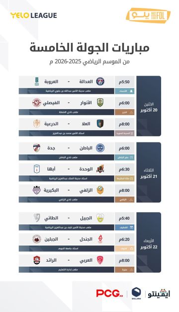 انطلاق الجولة الخامسة من دوري يلو للمحترفين.. صراع الصدارة يشتعل بين العلا والدرعية انطلاق الجولة الخامسة من دوري يلو للمحترفين.. صراع الصدارة يشتعل بين العلا والدرعية