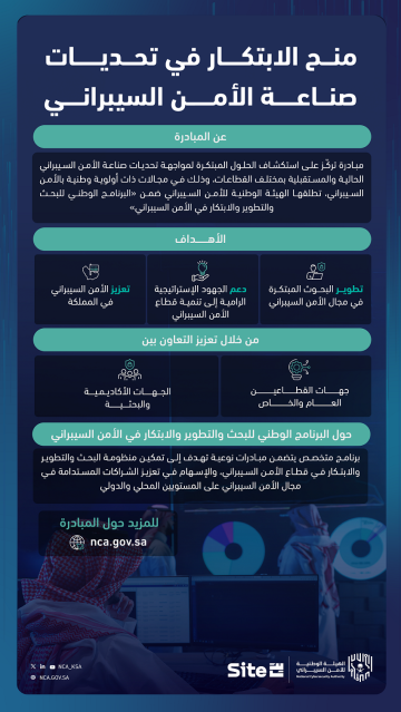 الهيئة الوطنية للأمن السيبراني تطلق مبادرة منح الابتكار في القطاع السيبراني الهيئة الوطنية للأمن السيبراني تطلق مبادرة منح الابتكار في القطاع السيبراني