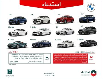 استدعاء 4,991 مركبة BMW من عدة طرازات لاحتمال تسرب الماء إلى وحدة تشغيل المحرك استدعاء 4,991 مركبة BMW من عدة طرازات لاحتمال تسرب الماء إلى وحدة تشغيل المحرك