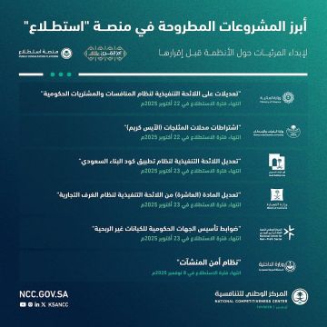 31 مشروعا جديدا عبر استطلاع تشمل تعديلات على أنظمة المشتريات والغرف التجارية وأمن المنشآت